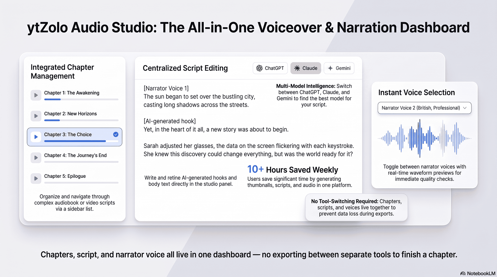 Audio studio dashboard interface for generating AI audiobook narration by chapter.