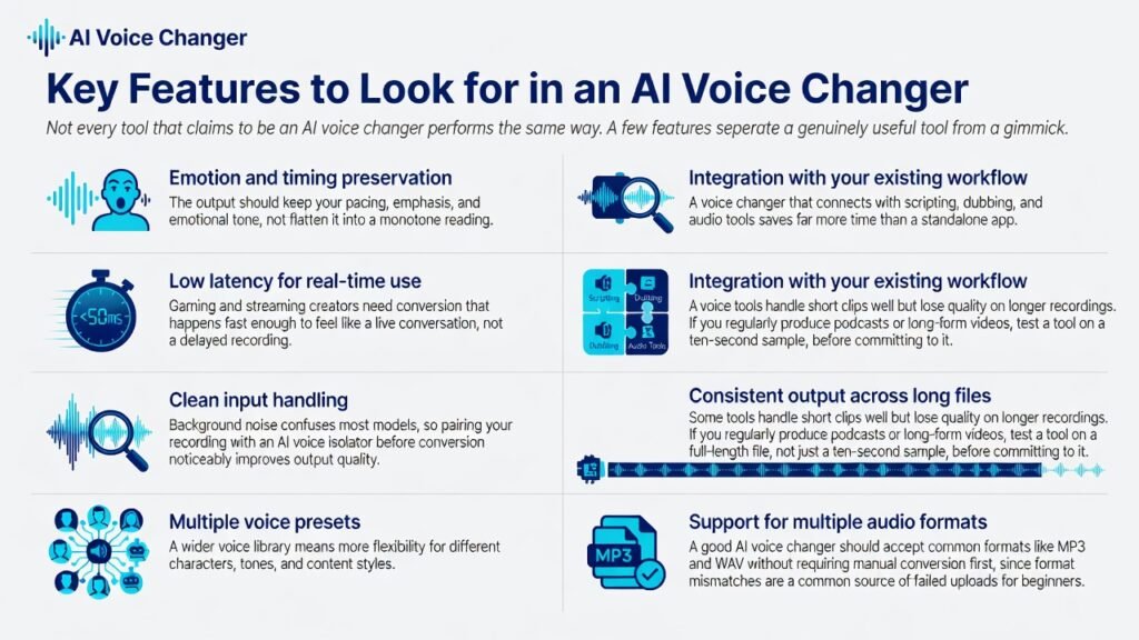 What Is an AI Voice Changer? A Complete Beginner's Guide 4 Key Features to Look for in an AI Voice Changer