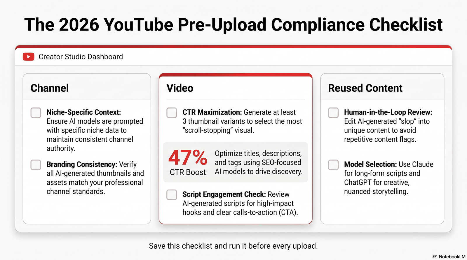 YouTube Repetitive Content Policy & AI Slop 2026: What Every Creator Needs to Know 6 YouTube repetitive content AI slop 2026 compliance checklist for creators.