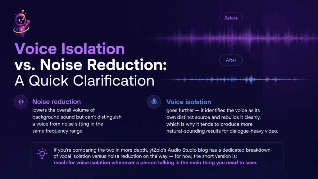 Voice Isolation vs. Noise Reduction A Quick Clarification