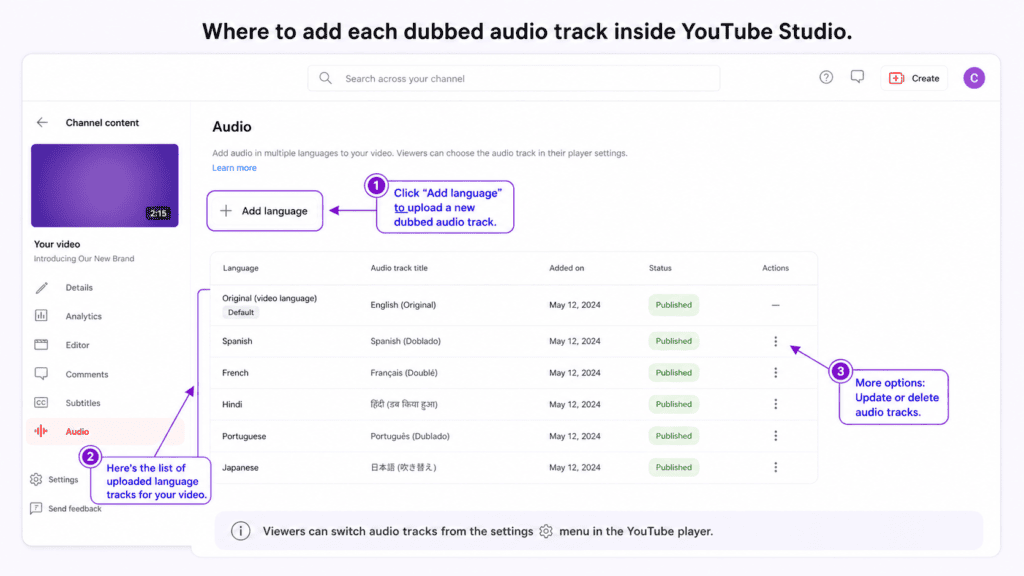 How to Dub a YouTube Video into Multiple Languages Using AI (Step-by-Step) 7 YouTube Studio add multi-language audio track screenshot