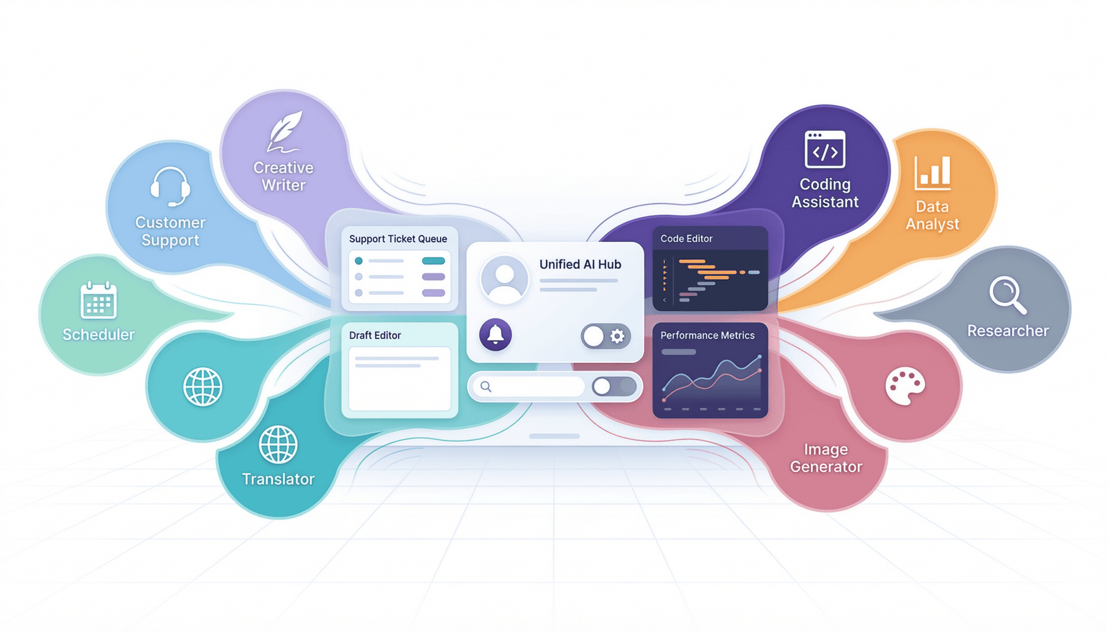 Top AI Tools in 2026: The Complete, Honest Comparison Guide 1 Current image: Illustration representing multiple AI tools compared side by side
