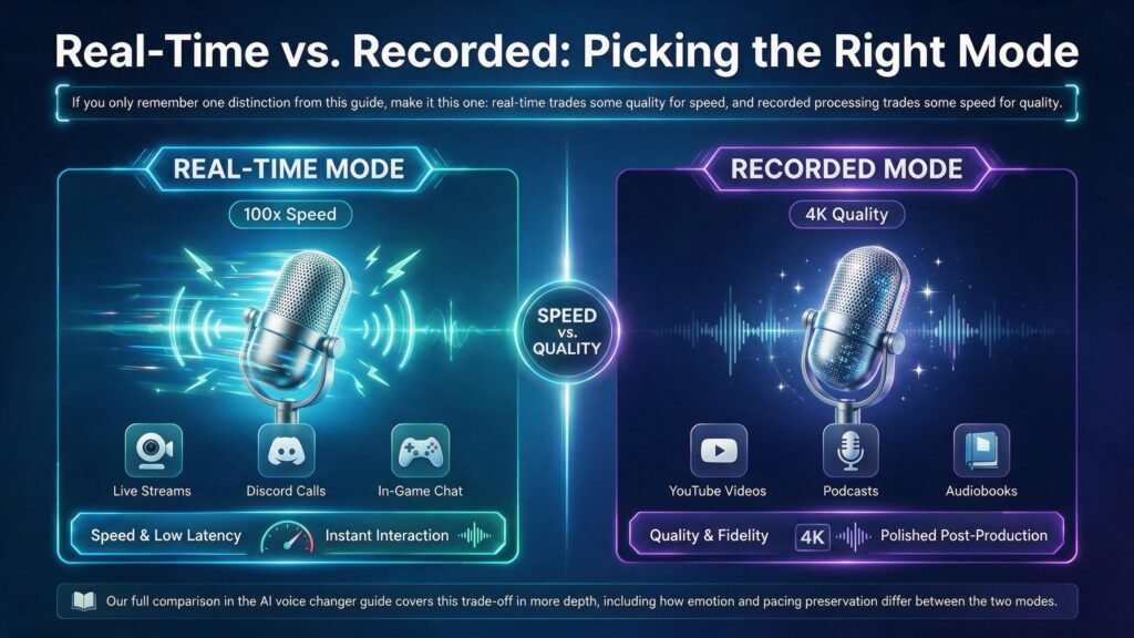 Real-Time AI Voice Changer: How to Change Your Voice Live in 2026 7 voice changer software
