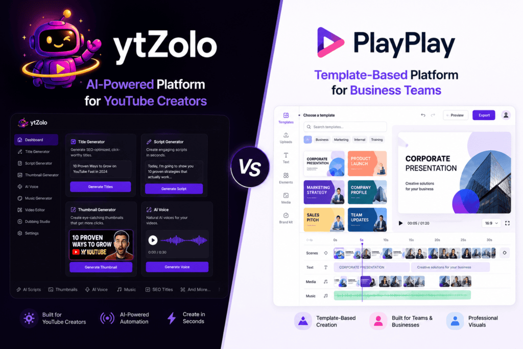 ytzolo vs playplay dashboard