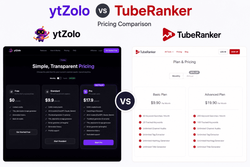 ytZolo vs TubeRanker: Which YouTube SEO Tool Is Better in 2026? 6 ytzolo vs tuberanker pricing comarison
