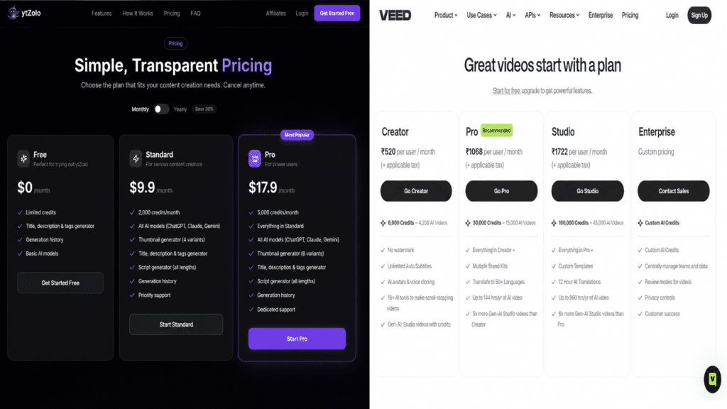 ytZolo vs VEED: The Complete 2026 Comparison for YouTube Creators 5 ytzolo vs veed pricing comparison
