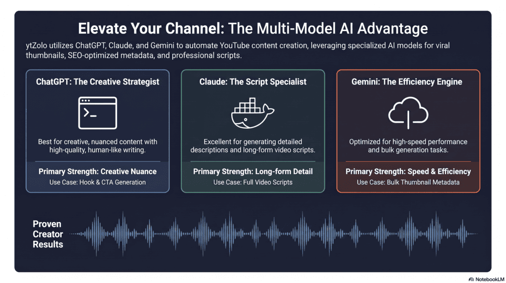 Montreal Forced Aligner vs. Gentle vs. AI Platforms: Which Should You Choose? 2 Montreal Forced Aligner vs Gentle vs AI platforms comparison graphic