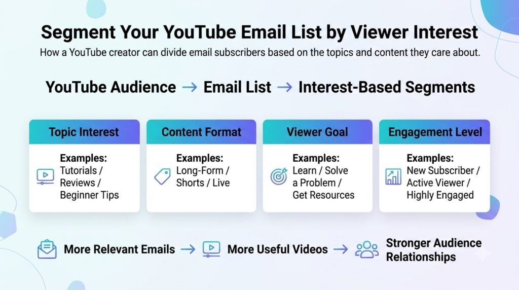 How to Build an Email List From Your YouTube Channel: A Step-by-Step Guide 8 Segment Your YouTube Email List by Viewer Interest