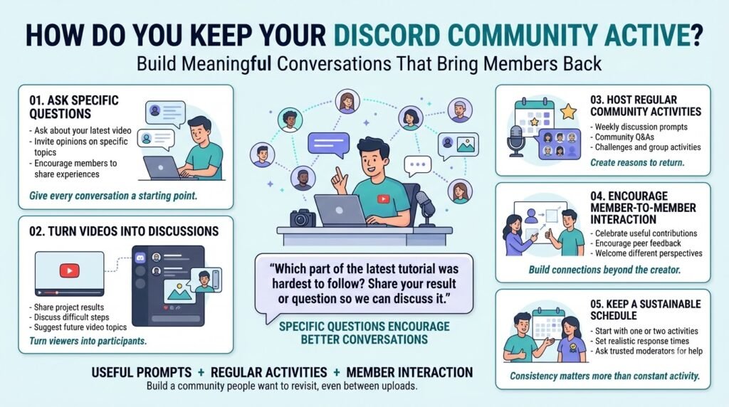 How to Build a Discord Community for Your YouTube Channel: 7 Steps 6 How do you keep your Discord community active