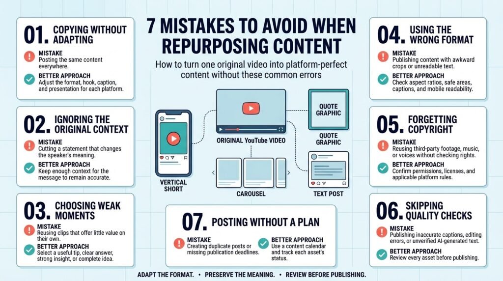 How to Repurpose One YouTube Video Into 10 Pieces of Content Across Platforms 9 How to Repurpose One YouTube Video Into 10 Content Pieces